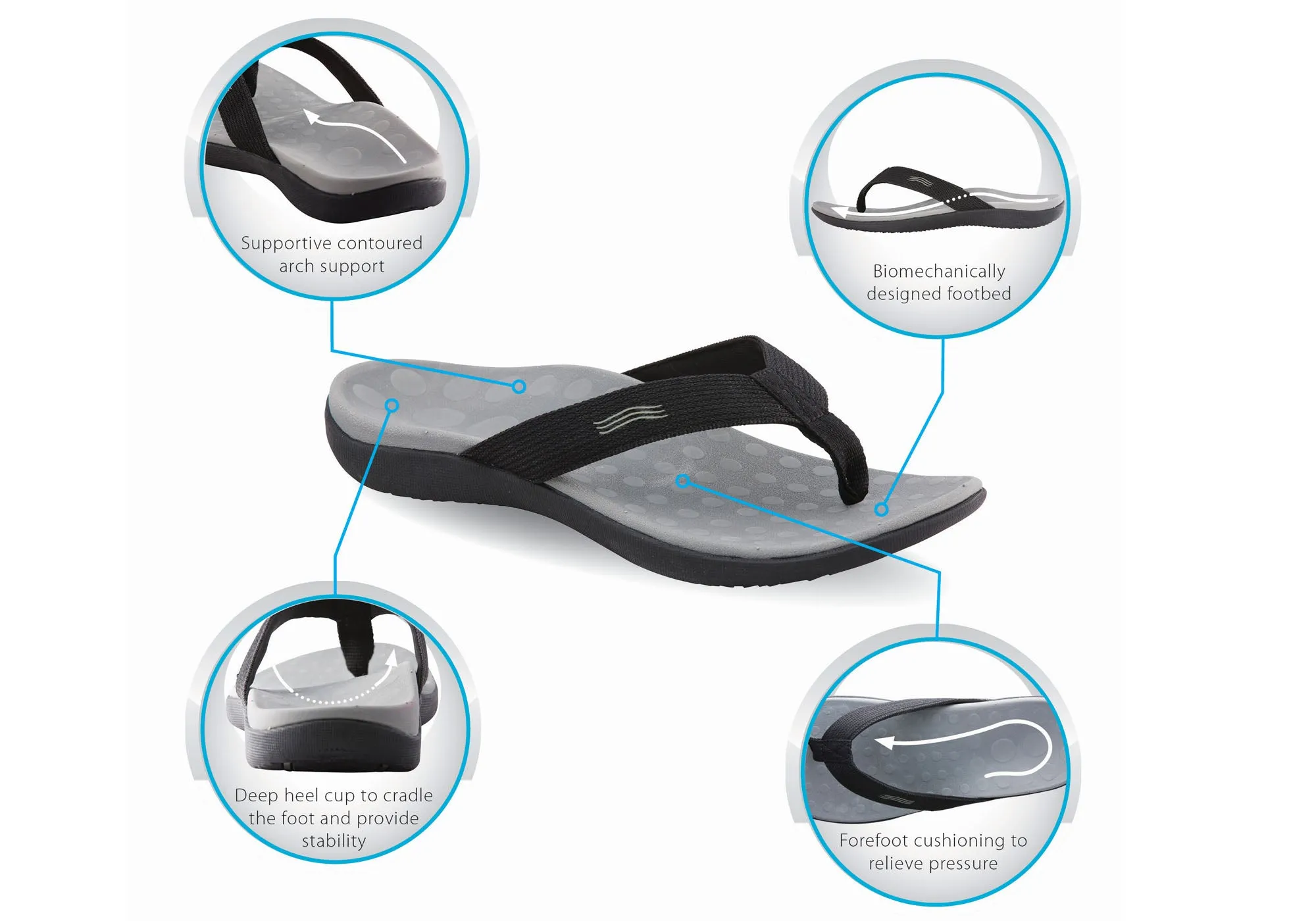 Scholl Orthaheel Wave II Womens Comfort Orthotic Thongs With Support